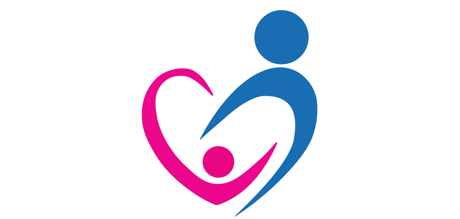 Qatar Telehealth Registry